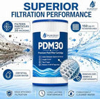 PDM30 Oval Spa Filter Compatible with Dream Maker Hot Tubs 461269, Filbur FC9940, Pleatco PDM30, 30 sq.ft Hot Tub Filter Cartridge - 2 Packs