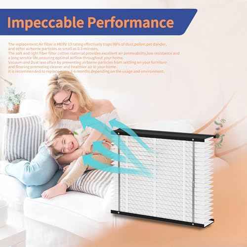2 Pack 213 Replacement Filter,MERV 13,Compatible with AprilAire 213 Whole House Air Purifiers Models,1210,1620,2210,2216,3210,4200,HVAC Furnace Filter Replacement,20x25x4 Air Filter