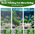 Aquarium Polishing Filter Pad-Ultra Fine 50 Micron Filter Floss for Crystal Clear Water,Cut-to-Size Filter Media for Fish Tank,Safe for Fish/Reef/Turtles(24" x 36", 1 Pack) - Field & Pure