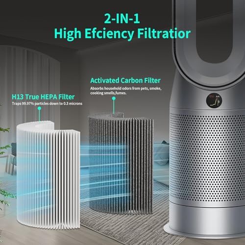 360 Combi Glass Hepa + Carbon Air Purifier Filter for D-yson TP10 TP07 HP07 - Field & Pure