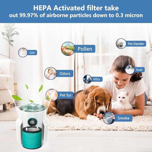 HP071BRN HP072 Replacement Filter for HP070/HP071BRN/HP072 Shark NeverChange Air Purifier,H13 HEPA-Exceeding with Activated Carbon NeverChange PetPro Filter, 2 Pack - Field & Pure