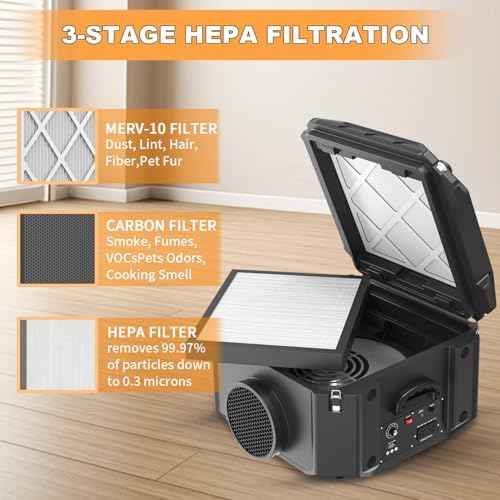Air Scrubber with 3 Stage Filtration, Stackable Negative Air Machine Cleaner 550 CFM for Industrial and Commercial Water Damage Restoration Air Scrubber with MERV-10, HEPA, Activated Carbon Filter
