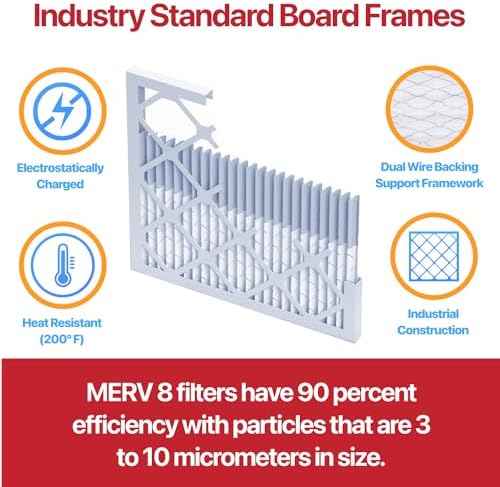 Filter King 19x19x1 Air Filter MERV 11, AC Furnace Filters (12-Pack)