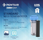 Pentair OMNIFilter U25 Filter System, 3/4" NPT, Includes Housing, TO1 Cartridge - Image 6