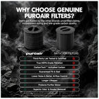 PuroAir 130i Replacement Filter - Genuine 130i Filter Replacement