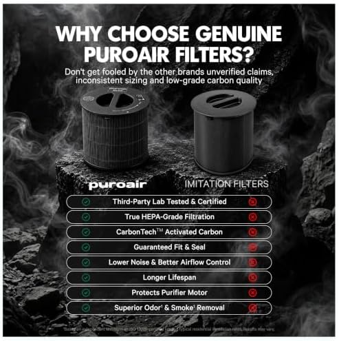 PuroAir 130i Replacement Filter - Genuine 130i Filter Replacement