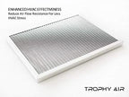 Washable & Reusable Electrostatic HVAC AC/Furnace Air Filter, Lasts a Lifetime - Image 3