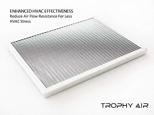 Washable Electrostatic HVAC Furnace Air Filter, Lasts a Lifetime, 6 Stage - Image 3