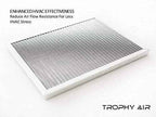 Washable Electrostatic HVAC Furnace Air Filter, Lasts a Lifetime, 6 Stage Permanent Air Filter, Healthier Home or Office, Made in The USA - Increases Airflow (14x24x1)