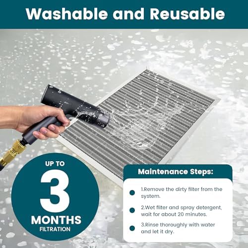 12x12x1 Air Filter-MERV 8, Washable & Reusable Electrostatic Air