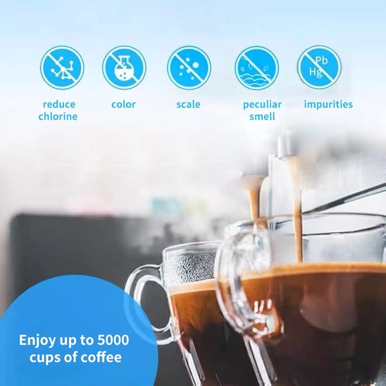 Coffee Machines Water Filter Compatible with Philips Saeco AquaClean 4 Pack - Field & Pure