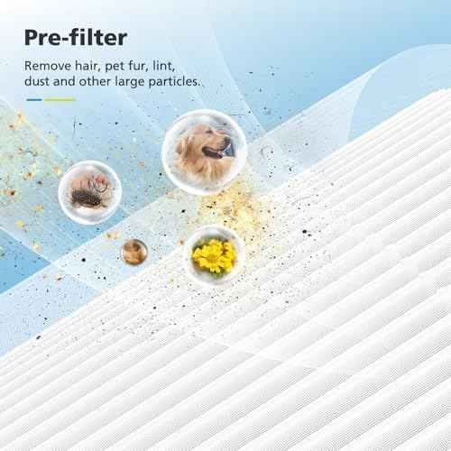 Core 200S Replacement Filter for LEVOIT Core 200S-P Smart WiFi Air PuriFier