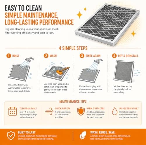 Washable Electrostatic Furnace Air Filter, (MERV 5, 20" x 25" x 2") Reusable HVAC AC Filter with Aluminum Frame & Metal Mesh - Field & Pure