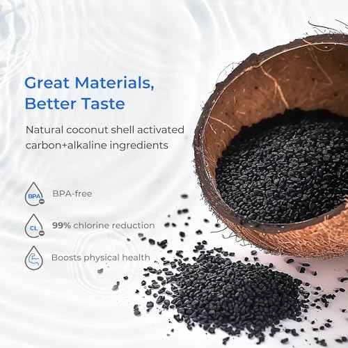 Waterdrop Alkaline Gravity Water Filter, Replacement for Berkey® BB9-2®