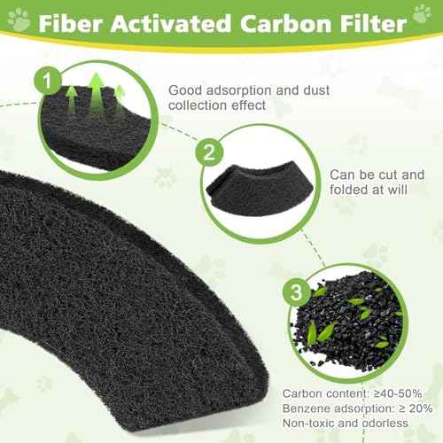 8 Pack Thickened 0.45” Carbon Filters Compatible with Litter Robot 4, Cat Litter Box Filters Replacement to Control Damp from Pets and Absorb Odors for a Fresh Home Life