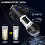 HOMELODY Water Filter for Sink Faucet 3.0 - Upgraded LED Display 3000-4000L Faucet Mount Water Tap Filter Reduces Lead Chlorine Heavy Metals, Faucet Water Filter Fits Most Standard US Faucets - Field & Pure
