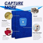 20x30x1 Reusable Air Filters - Made in USA - MERV 6 Washable AC HVAC Furnace Fan Coil Filter Media - Cut to Fit - Synthetic Alternative to Hog’s Hair Filter - 2 Pack