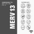 Aerostar 20x26x1 MERV 13-6 Count - Image 3