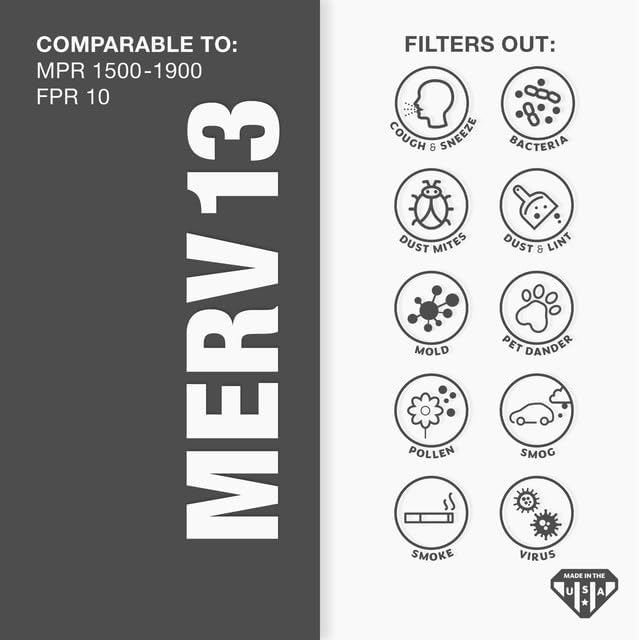 Aerostar 16x16x2 MERV 13, Pleated Air Filter, Box of 6, Made in the USA - Image 3