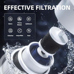 Water Filter Replacement for Elkay 51300-C, Filters Compatible with Elkay EZH2O Bottle Filling Stations (No Chip - 1 Pack) - Field & Pure