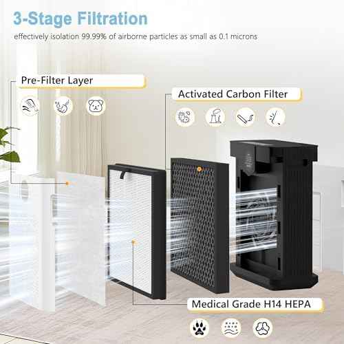 AP303 AP304 Replacement Filters for DAYETTE AP303/AP304/AP308 Air Purifier