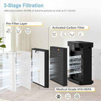 AP303 AP304 Replacement Filters for DAYETTE AP303/AP304/AP308 Air Purifier