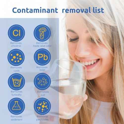 EPTWFU01 Water Filter Replacement, 3 Pack