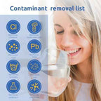 EPTWFU01 Water Filter Replacement, 3 Pack