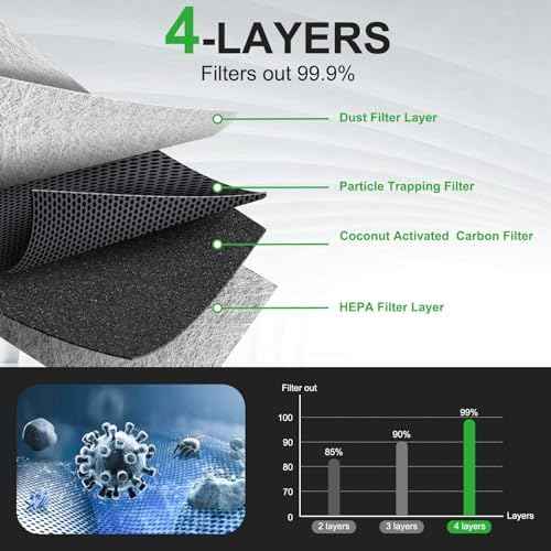 Engine & Cabin Air Filter Set for Toyota Sequoia(23-25), for Tundra(22-25)