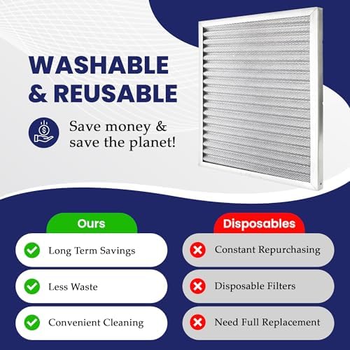 Merv 8 | Washable & Reusuable AC/Furnace Filter | Lifetime HVAC & Furnace Air Filter | Washable | Superior particle-holding Ability | Premium Quality Aluminum | 16x24x1 - Field & Pure