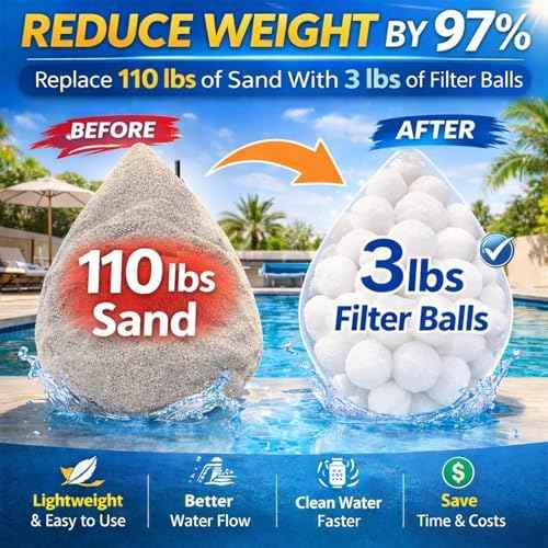 3.1 Lbs Pool Filter Balls for Sand Filter, Eco-Friendly Filter Balls Replace 100 lbs Pool Filter Sand, Lightweight and Reusable Fiber Ball, Pool Filter Media Balls for Swimming Pool