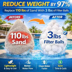 3.1 Lbs Pool Filter Balls for Sand Filter, Eco-Friendly Filter Balls Replace 100 lbs Pool Filter Sand, Lightweight and Reusable Fiber Ball, Pool Filter Media Balls for Swimming Pool