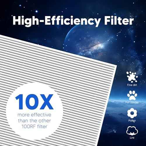 Vital 100 Replacement Filter for LEVOIT Vital 100 Air Purifier