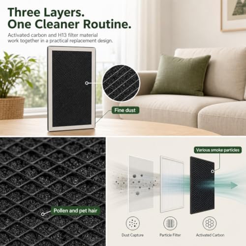 Replacement H13 Filte Compatible with Membrane Solutions MS18 Air Purifier - Field & Pure