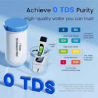 Purewell 0 TDS 7-Stage Water Filter Replacement for Zero Pitcher, Purewell SF series system, 100Gal Long-Lasting, NSF Certified to Reduce TDS, Total PFAS, Mercury& Heavy Metals, Chlorine (1 Pack)