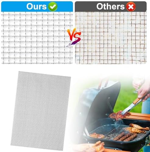 Wire Mesh Sheet Stainless Steel Woven Wire 5 Mesh No Rust Meshes Screen for DIY Projects Vent Window Screen Filter Mesh 8.26 X 11.8 Inch - Field & Pure