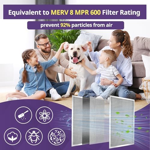 12x12x1 Furnace Filter-MERV8, Washable & Reusable Electrostatic Air