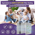 12x12x1 Furnace Filter-MERV8, Washable & Reusable Electrostatic Air