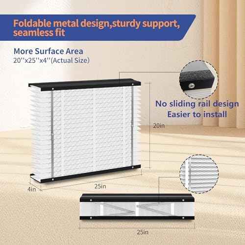 2 Pack 213 Replacement Filter,MERV 13,Compatible with AprilAire 213 Whole House Air Purifiers Models,1210,1620,2210,2216,3210,4200,HVAC Furnace Filter Replacement,20x25x4 Air Filter