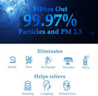 2 Pcs Air Purifier Filter Set, Fit - Image 5