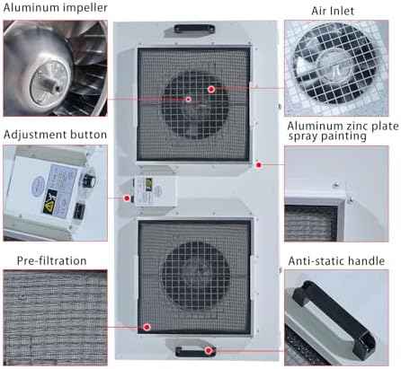 HEPA H14-Filter Laminar Flow Hood Updated FanFilter Unit（Include HEPA Filter）100/ISO Class 5 Cleanroom/Laboratory/Cleanroom/Mushroom Room, Laminar Air Flow Hood(46.2"x22.6"110V，Dual Machine)