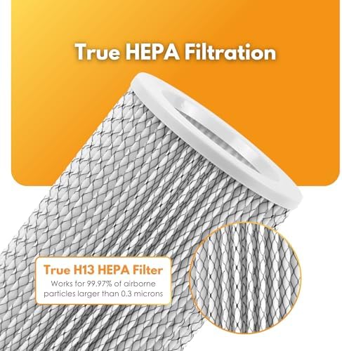 Filter-Monster – Replacement Filter with 2 Coconut Carbon Pre-Filters, Set of 3 – Compatible with Molekule PECO for Molekule Air Purifier - Field & Pure