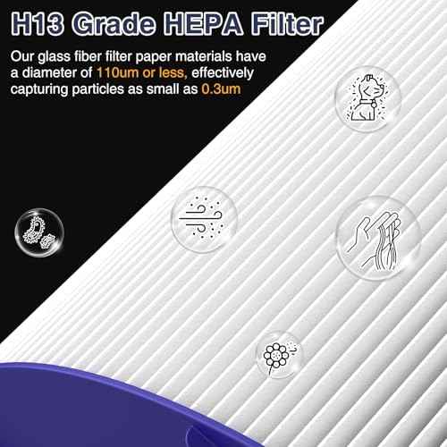 TP04 Replacement Filter for Dyson TP04 HP04 DP04 TP05 DP05 Air Purifier