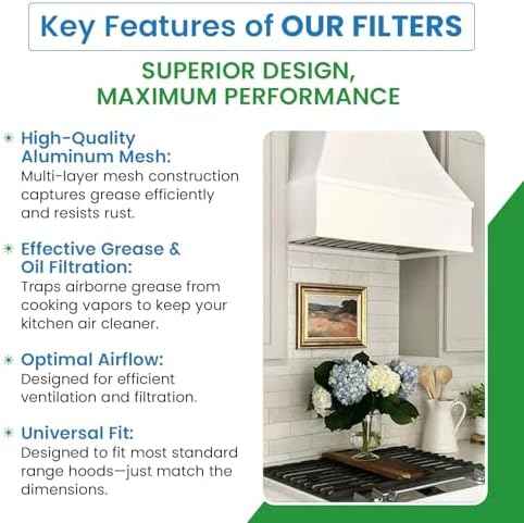 Filter Everything Replacement Filter Nutone12537-000 Compatible Round Grease Filters - Hood Filter Traps Smoke for Cleaner Air - Vent Filters for a Healthier Kitchen -11-1/2 Round