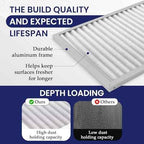 | Merv 8 | Washable & Reusuable AC/Furnace Filter | Lifetime HVAC & Furnace Air Filter | Washable | Superior particle-holding Ability | Premium Quality Aluminum | 16x24x1