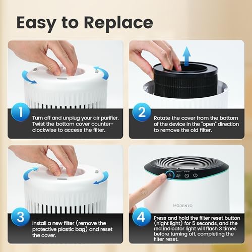 MORENTO 2 Pack MR2566 Genuine Air Purifier Replacement Filter for MR2566 Air Purifier, Original Version - Field & Pure