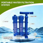 Water Filtration System Survival, Water Purifier Survival for Camping