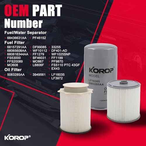 6.7 Cummins Fuel Filter Water Separator and Oil Filter Kit Compatible with 2019-2024 Dodge Ram 2500 3500 4500 5500 6.7L Cummins Turbo Diesel Engines Replaces# 68436631AA 68157291AA 5083285AA
