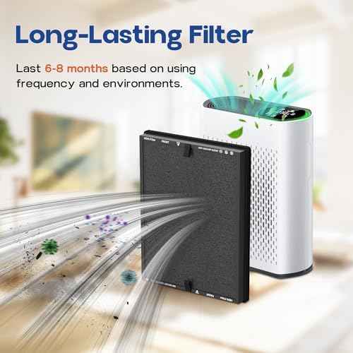 HAP602 Replacement Filter for ECOSELF HAP602/HAP602WF Air Purifier, 4 Pack