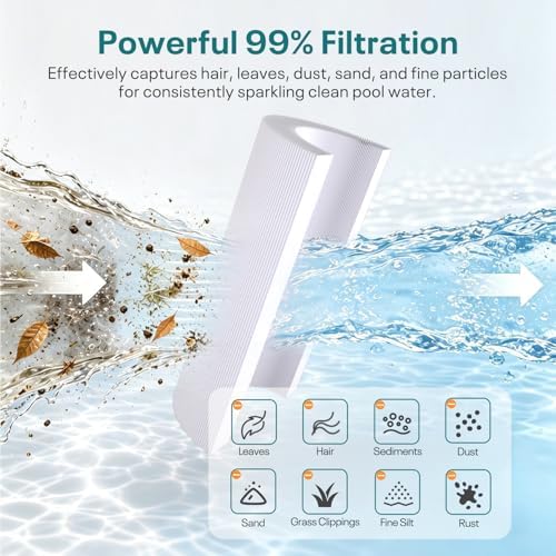 CL340 Pool Filter Replaces PJAN85, Jandy CV340, C-7459, FC-6405, R0554500 - Field & Pure